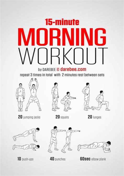 reddit fitness|Workout Routines and Exercises